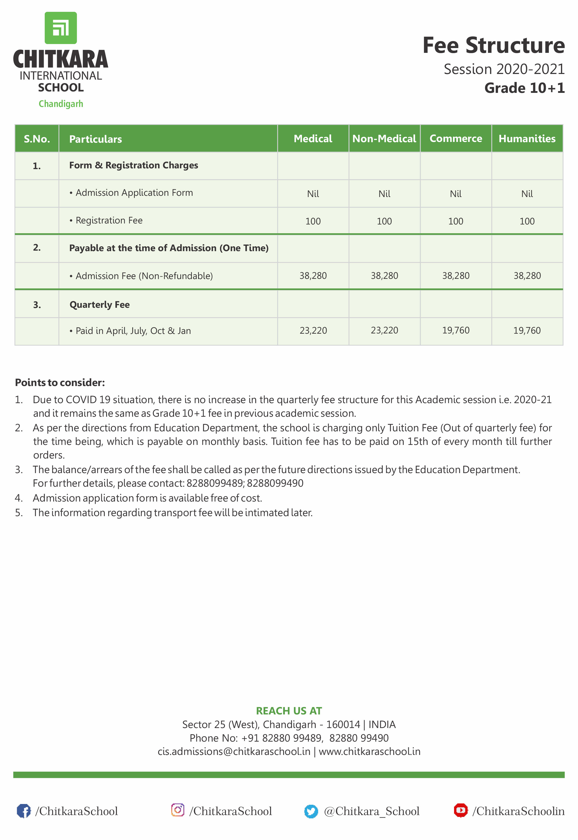 Fee Structure Session 2020 21 Grade 11 