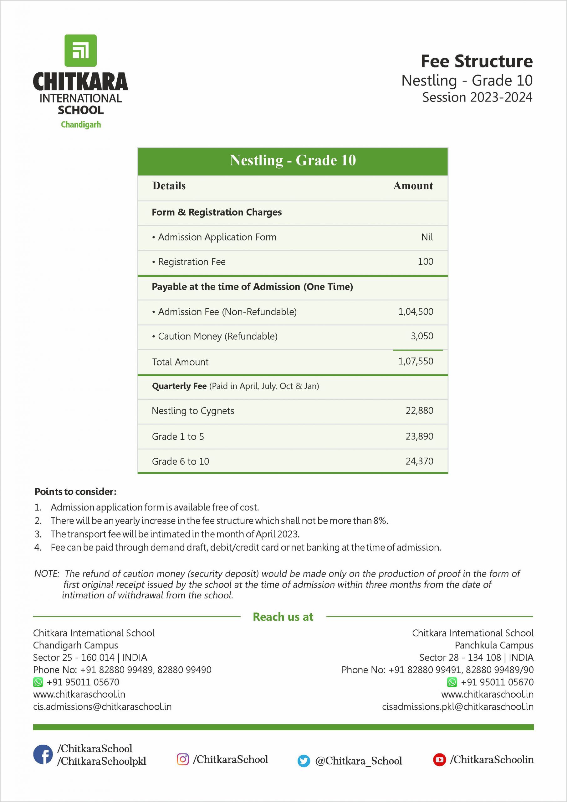 fee-structure-chitkara-international-school